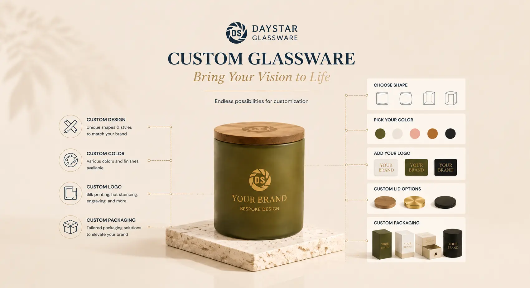 candle packaging manufacturer custom glass packaging