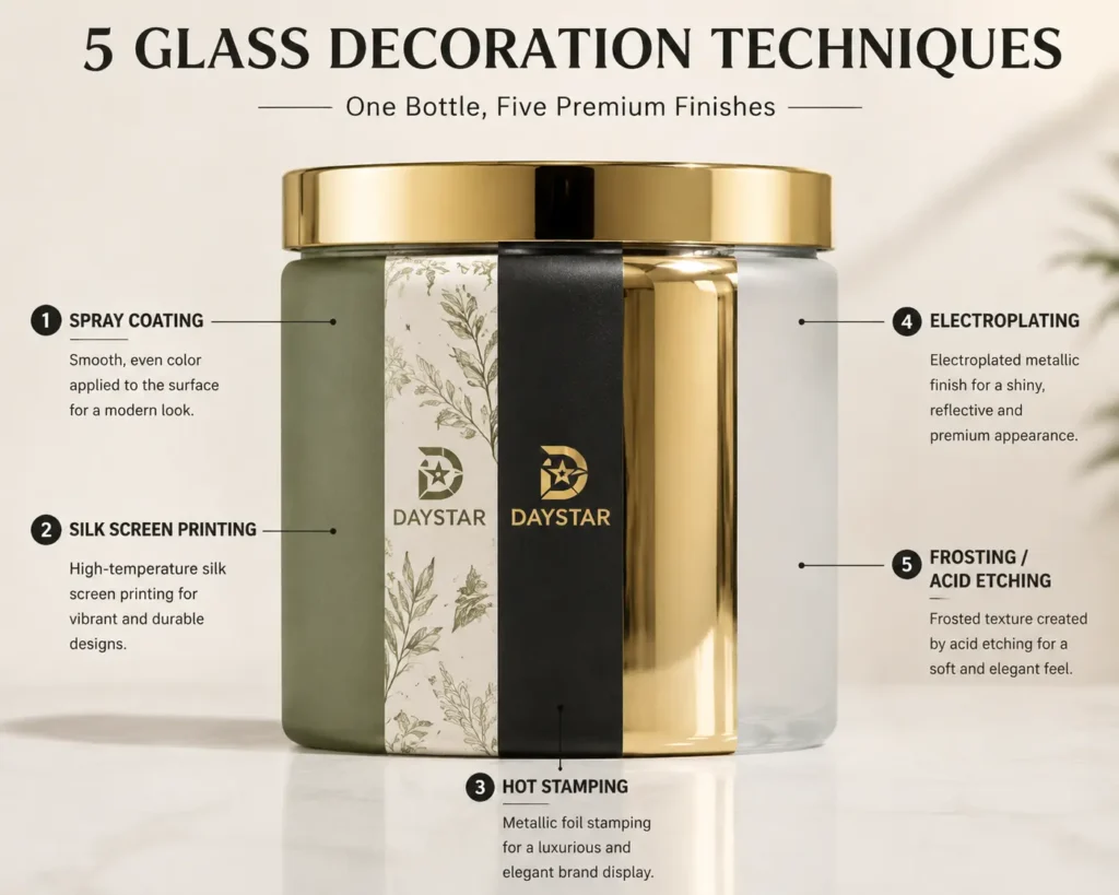5 Glass Decoration Methods for Candle & Fragrance Brands
